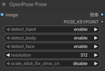 Depth Anything Result 2