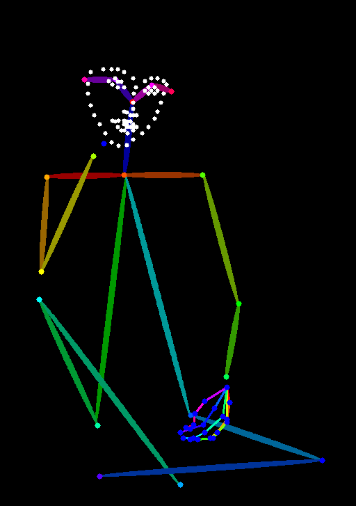 Depth Anything Result 4