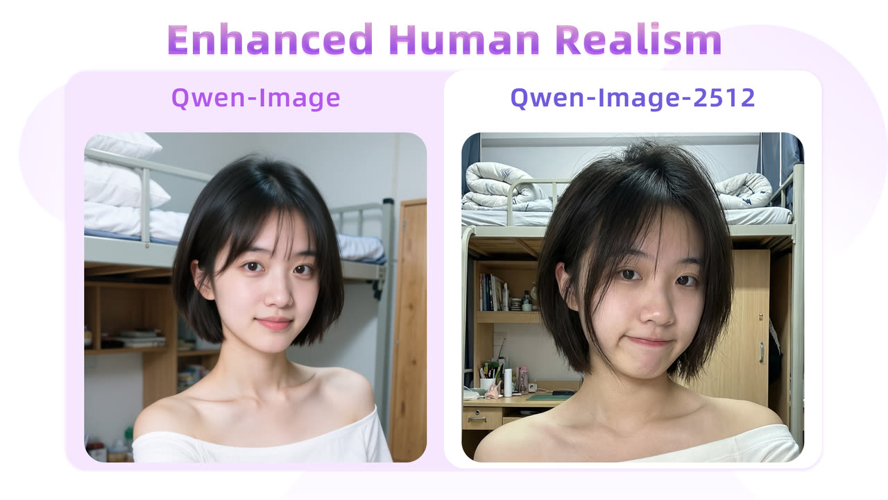 Qwen-Image-2512 人像写实度对比