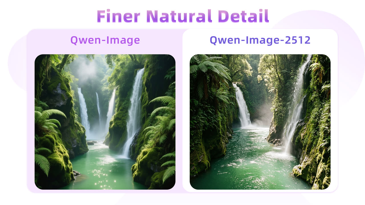 Qwen-Image-2512 自然细节对比