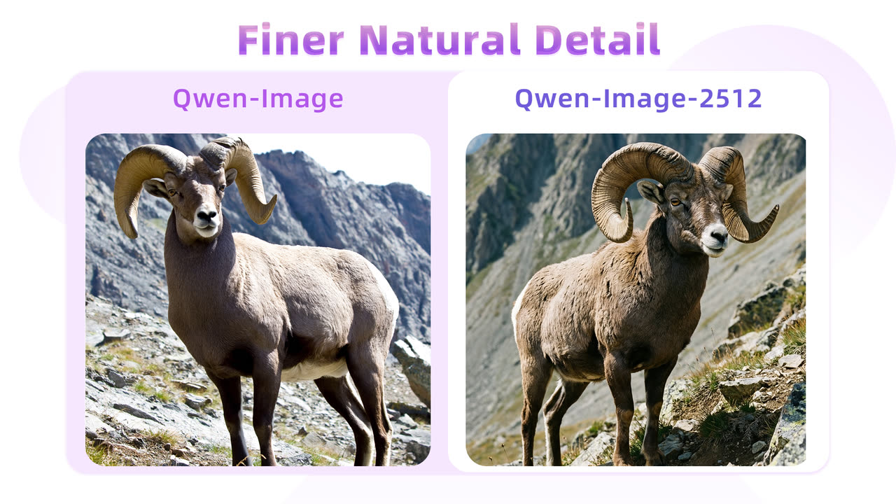 Qwen-Image-2512 文字渲染示例