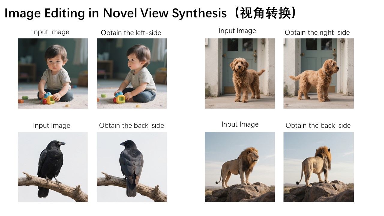 Qwen-Image-Edit 视角旋转 180° 示例