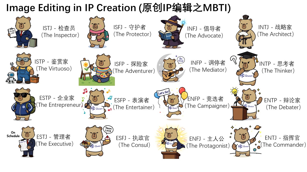 Qwen-Image-Edit semantic editing example